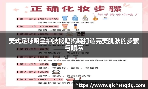 美式足球明星护肤秘籍揭晓打造完美肌肤的步骤与顺序