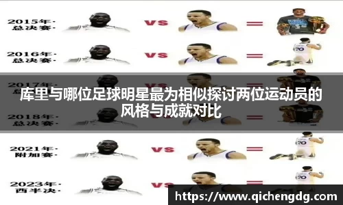 库里与哪位足球明星最为相似探讨两位运动员的风格与成就对比